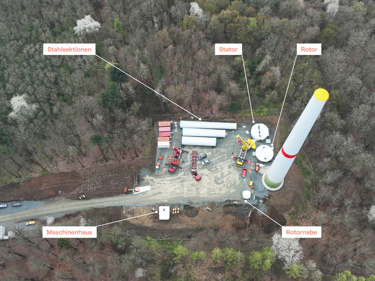 Die Teile für die Windenergieanlage im Baufeld